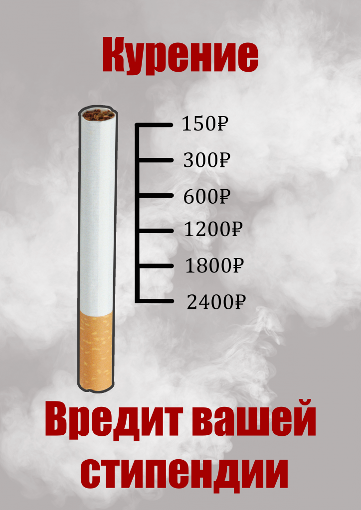 Постер против курения, Антонов Д, 6253, Шевченко В.,6254.png Постер против курения, Антонов Д, 6253, Шевченко В.,6254.png