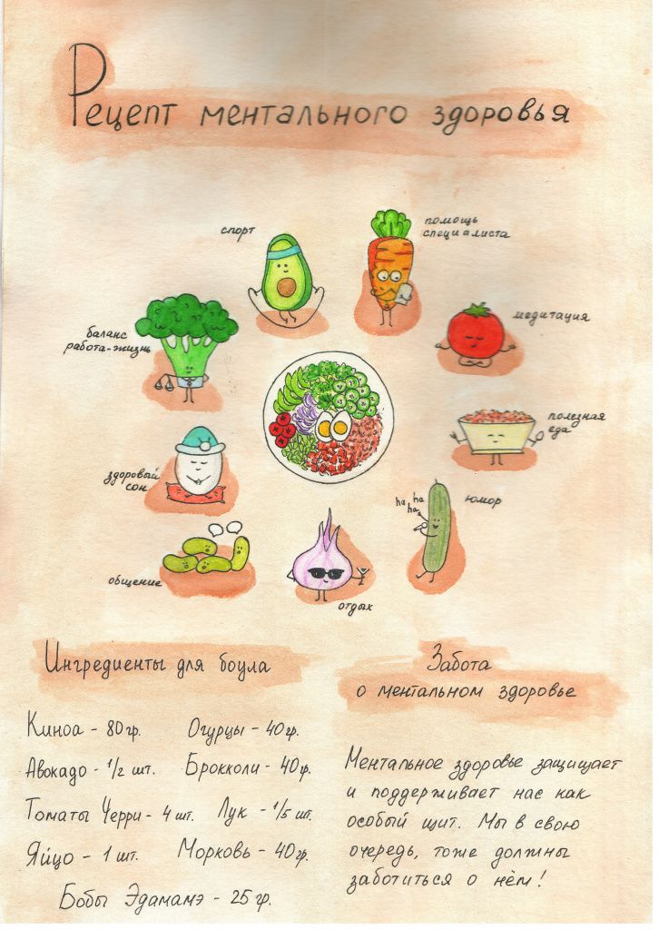 Рецепт ментального здоровья, Купреева А., 6052.jpg Рецепт ментального здоровья, Купреева А., 6052.jpg