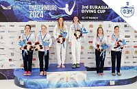 Евразийские игры 2024